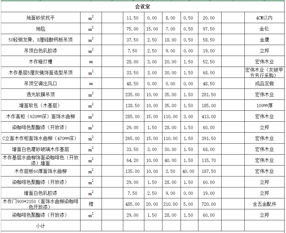 精装修竣工结算收费标准_空调维修收费结算_精装修的标准