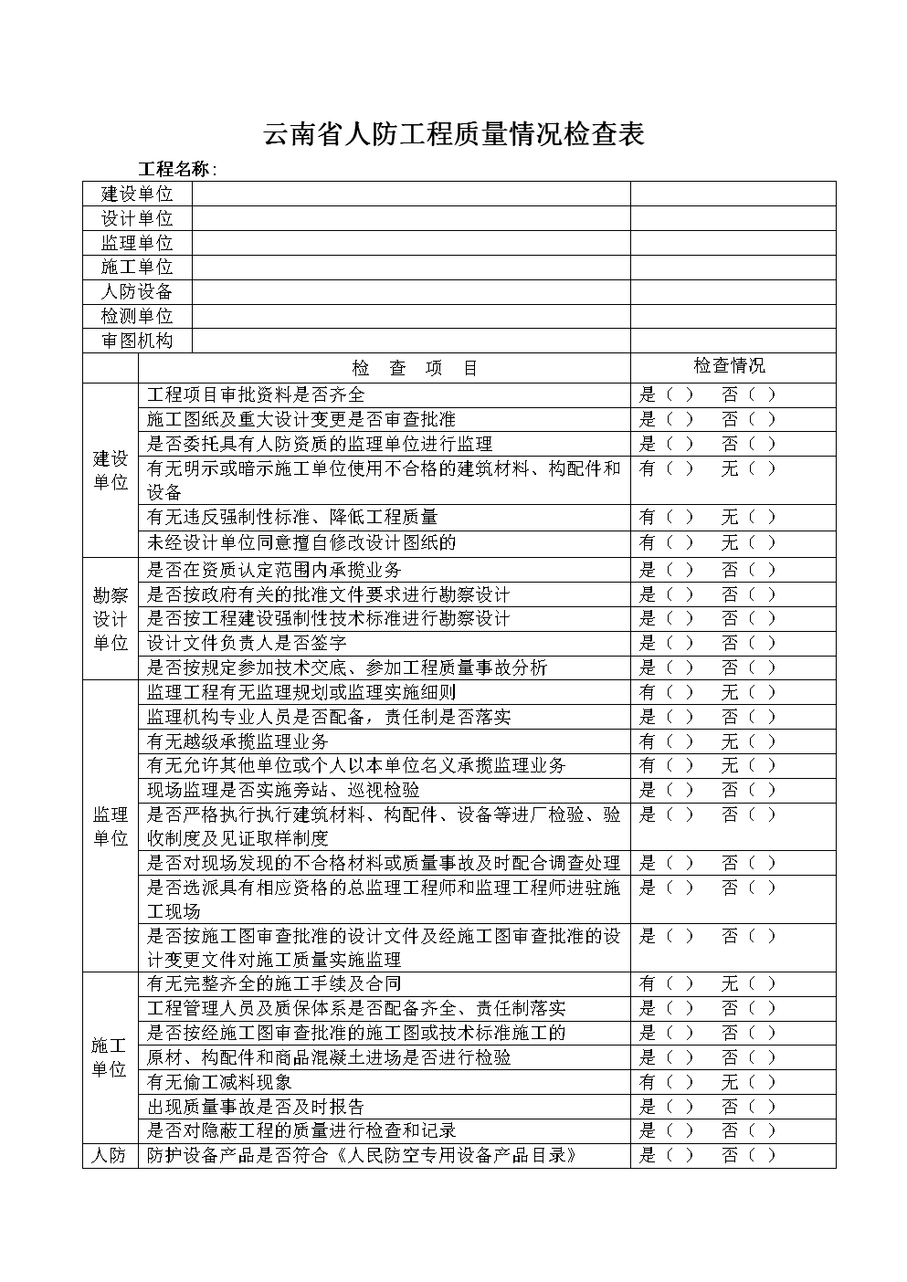 建筑竣工验收报告_人防建筑装饰装修竣工自查表_装饰竣工图说明