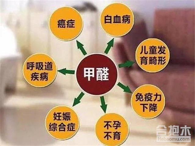 装修趣味问答_中央空调知识常见问答_装修公司问答知识