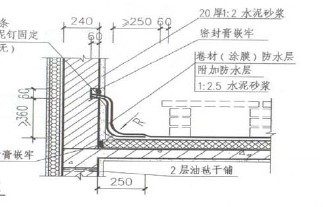 地面抬高施工工艺_厨房地面抬高_装修施工图地面抬高