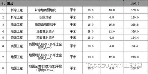 装修预算报价表