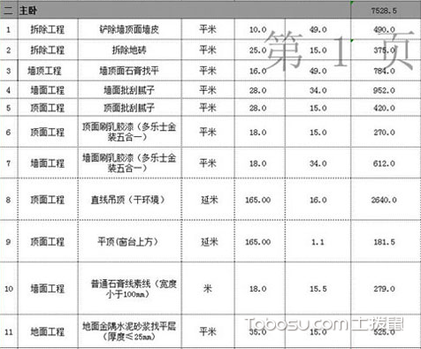 装修预算报价表