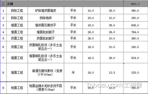 装修预算报价表