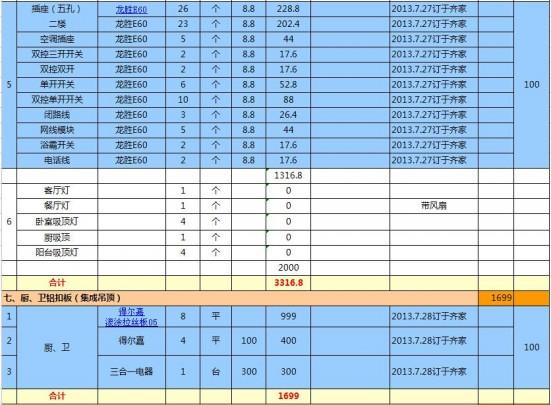 装修辅材预算单_装修报价预算_现代装修预算表