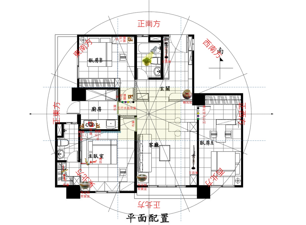 房子五行风水布局图图片