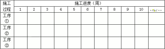 墙面装饰镜面铺贴施工工艺_装饰施工_装饰装修施工流水