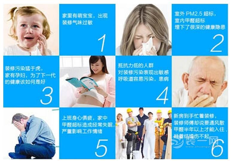 装修后的房子多久可以入住_装修后甲醛浓度多少可以入住_一般装修多久后可以入住？