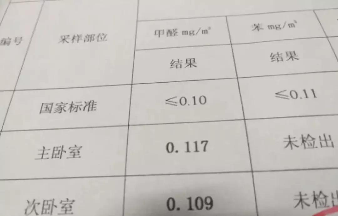 一般装修多久后可以入住？_装修后甲醛浓度多少可以入住_装修后的房子多久可以入住