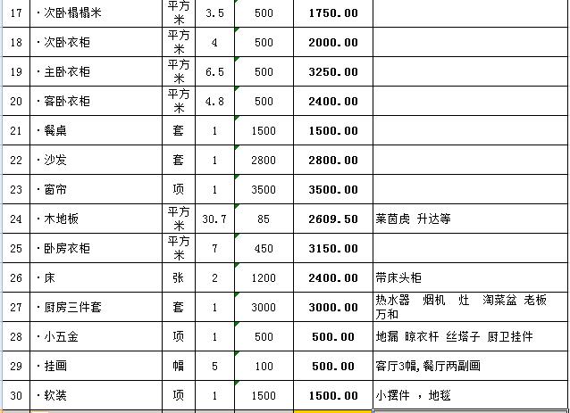 一般基础装修预算多少一平米_一般70平米装修多少钱_100平米水电安装预算