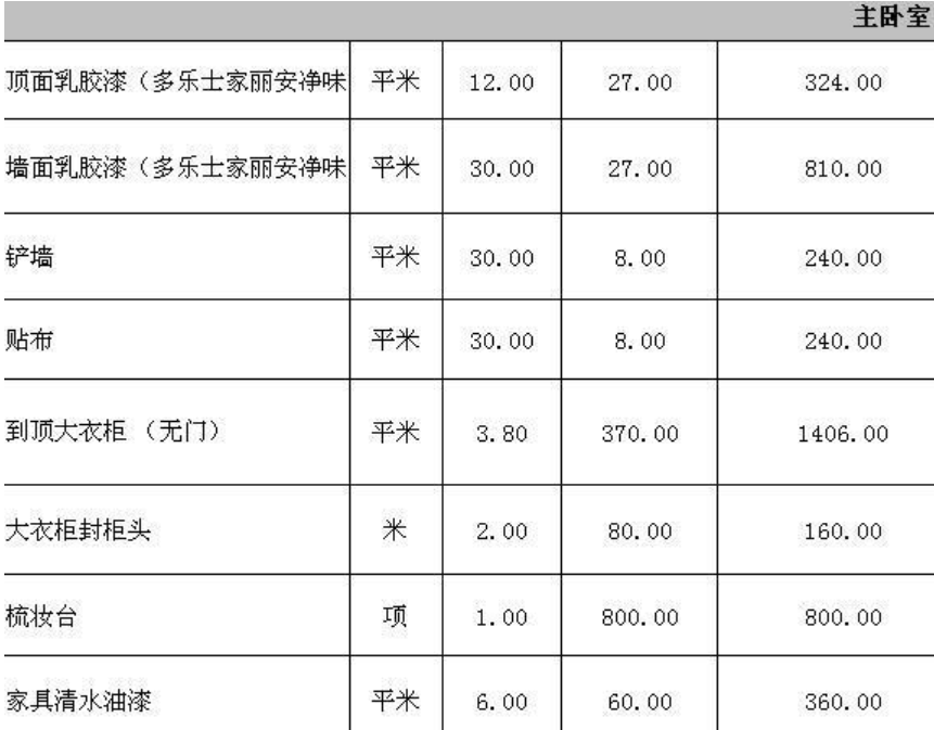 装修水电价格预算_家庭装修水电半包价格_福州装修半包价格