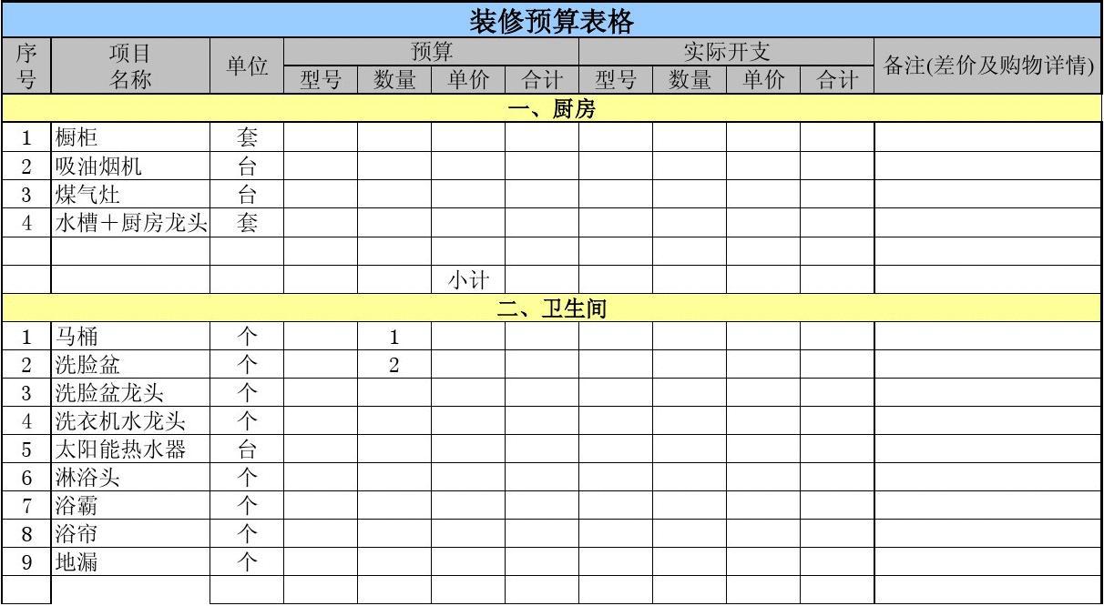 装修预算表的含量_装修辅材预算单_装修涂料预算