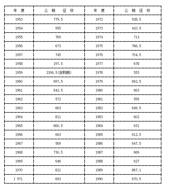 装修价格预算_合浦105装修预算多少钱_装修水电价格预算