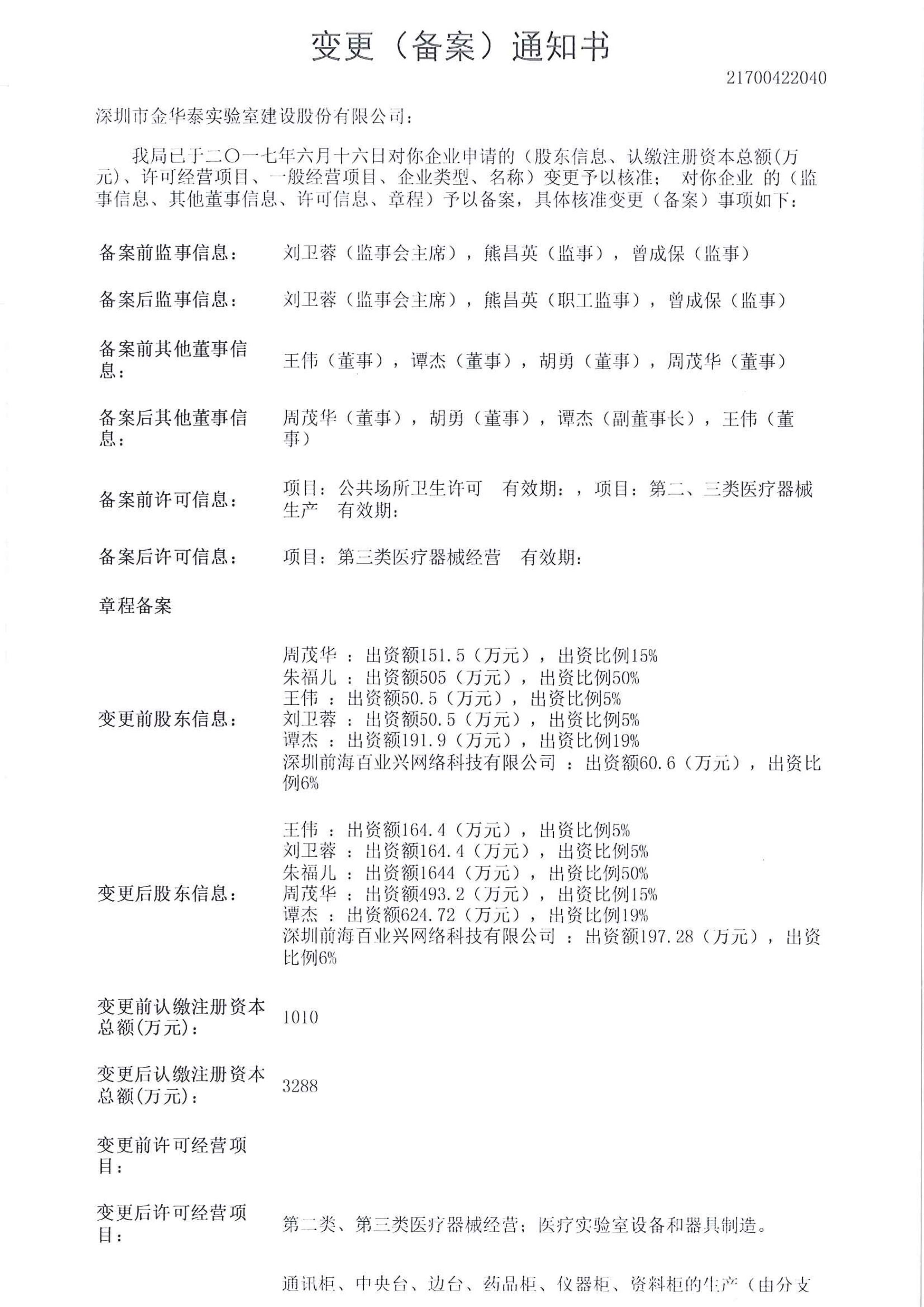 装修施工方主体变更协议_劳动合同主体变更协议_合同主体 变更