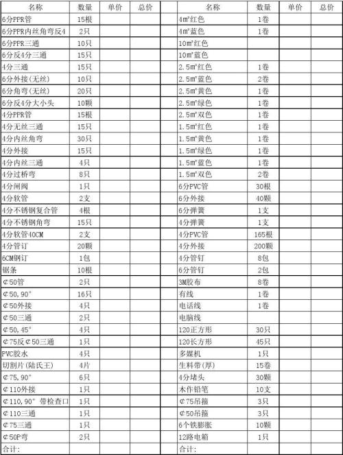 水电 改造人工_装修水电人工清单_装修水电经验