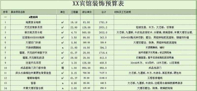 装修涂料预算_装修预算表给客户吗_装修客户表