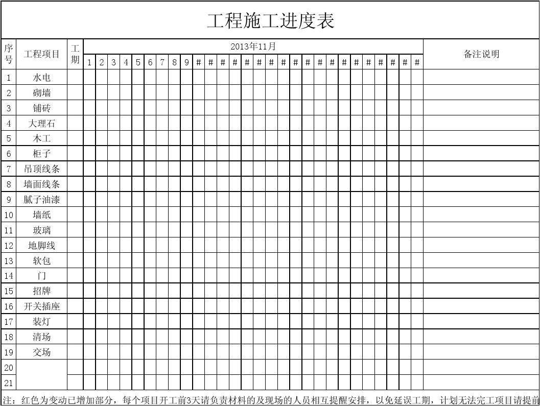 形象进度图 工程布置图等施工图表上墙_客厅装修施工进度表_客厅装修样板房 装修效果图