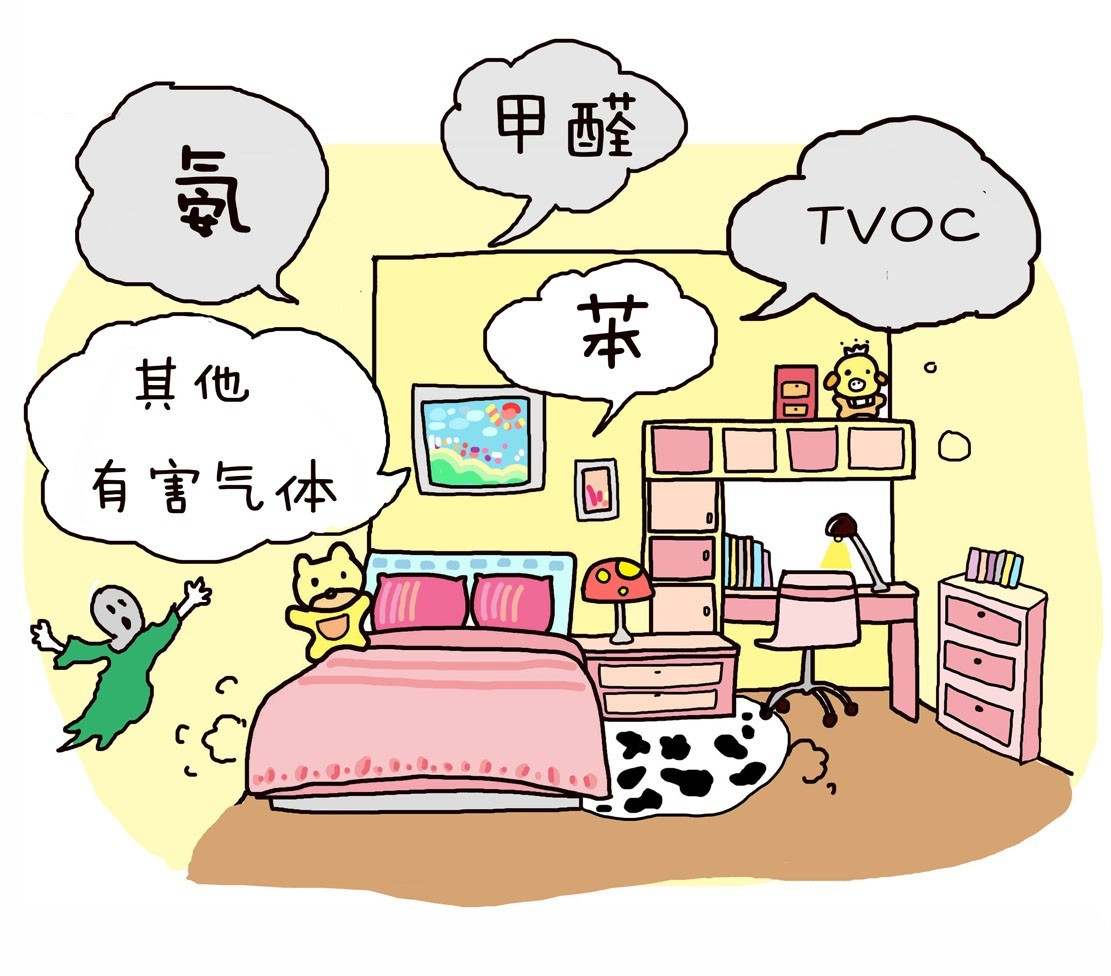 装修后的房子多久可以入住_房子装修后入住人感觉头晕_房子装修多久才能入住