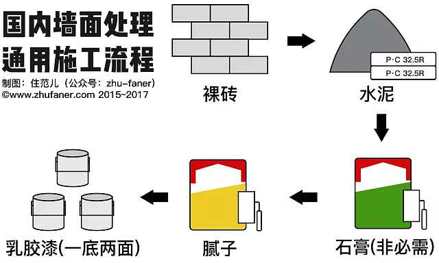 5df05c128bc24.png!b710