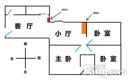 家居风水 鱼缸 方位 尺寸_房屋装修风水鱼缸方位_家居鱼缸摆放风水图