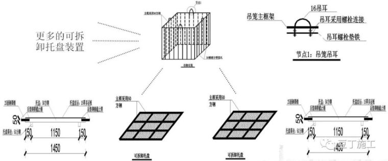 这8种装饰装修工程施工技术你必须要知道