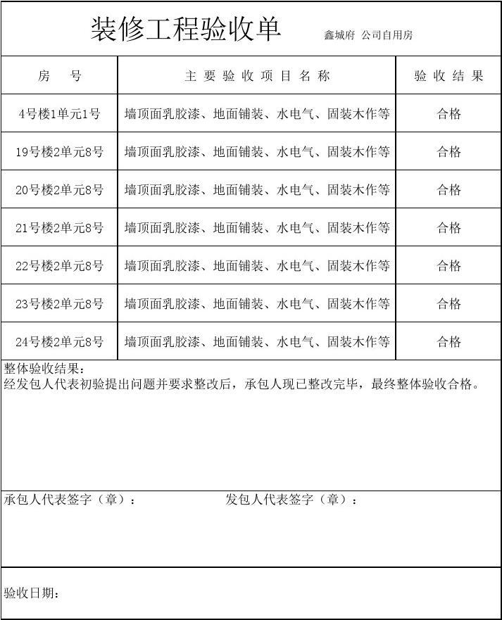 装修工程竣工验收单_工程装修验收_工程项目竣工环保验收申请报告