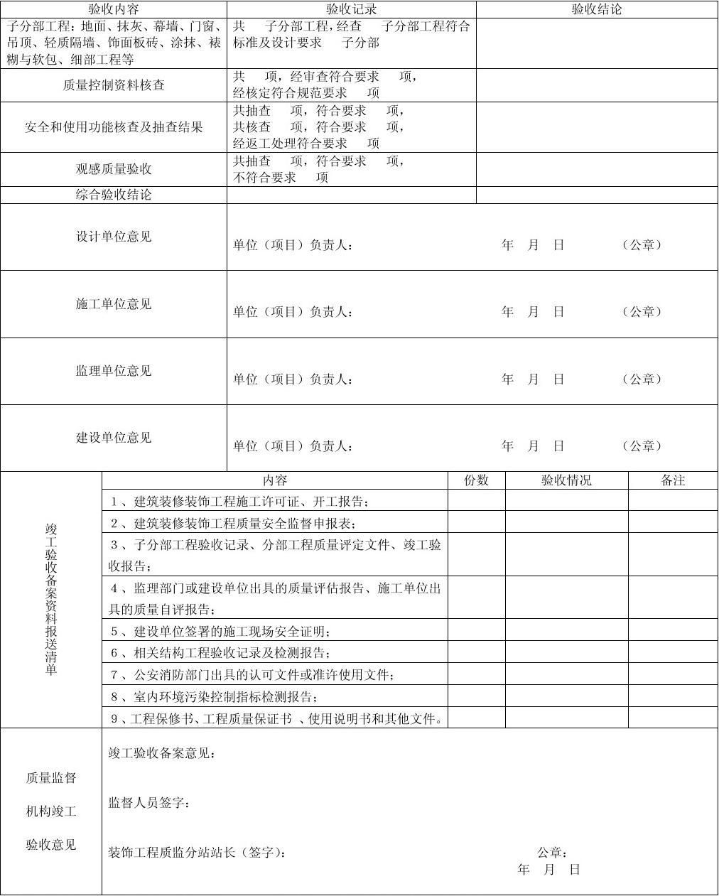 工程装修验收_装饰装修工程竣工验收表_竣工环境保护验收