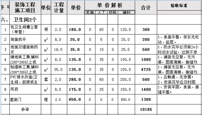 30平米小户型装修样板房 小户型装修样板房图片_沈阳小户型装修预算表_两房一厅小户型装修 土巴兔装修效果图