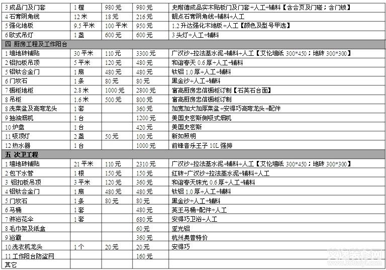 两房一厅小户型装修 土巴兔装修效果图_30平米小户型装修样板房 小户型装修样板房图片_沈阳小户型装修预算表