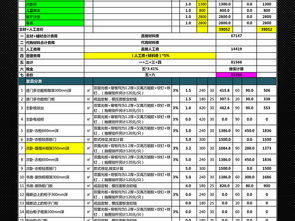 沈阳小户型装修预算表_30平米小户型装修样板房 小户型装修样板房图片_两房一厅小户型装修 土巴兔装修效果图