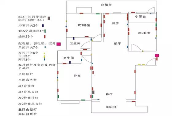 装修水电经验_装修水电走向表示_房子装修水电设计图