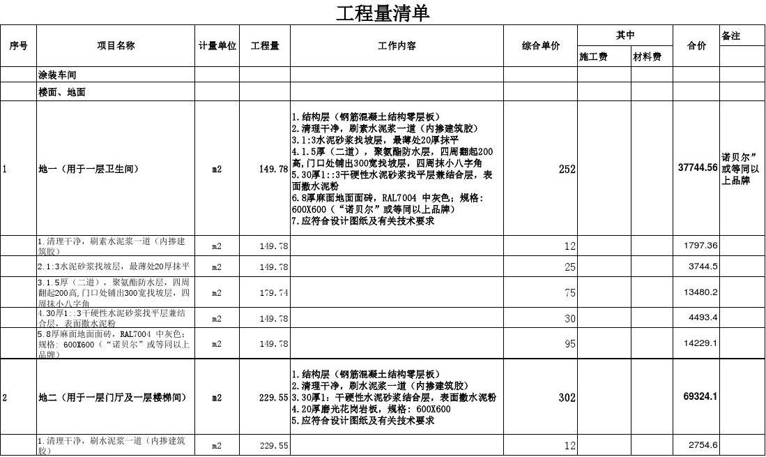 装修竣工清单_学校装修竣工图纸审查_竣工验收资料清单