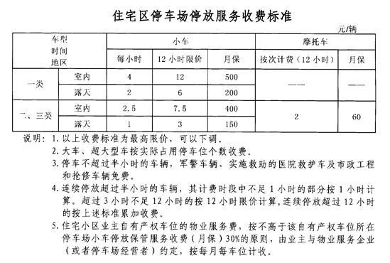装修垃圾清理费标准_绿色装修选材设计500问:居室细节设计_装修设计费标准