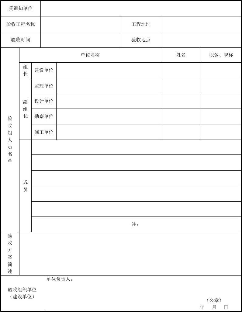 装饰装修工程竣工验收_工程项目竣工环保验收申请报告_竣工验收资料验收