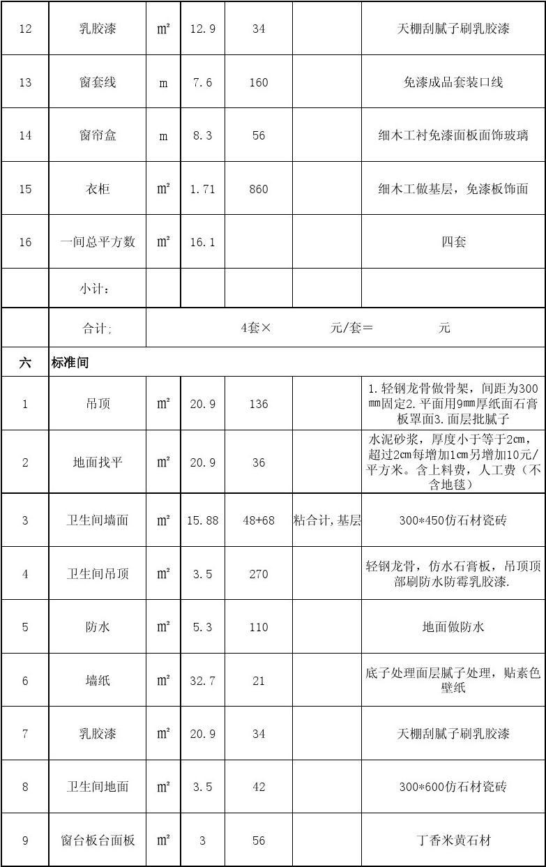 装修大理石预算_装修涂料预算_装修水电安装预算