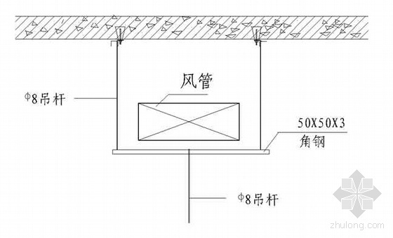 济南某体育馆室内装修施工组织设计（精装修 鲁班奖）
