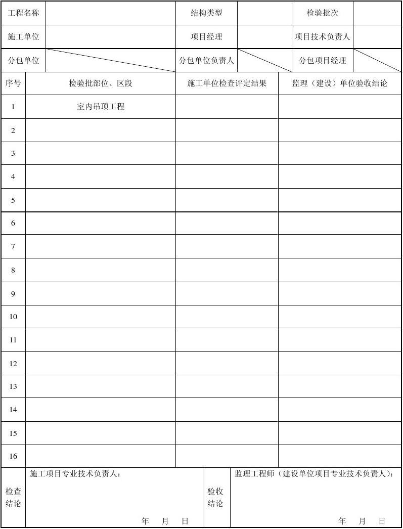 项目竣工环境保护验收_竣工验收资料验收_装饰装修竣工验收表格