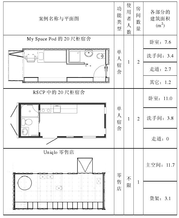 有阁楼的房子装修图片_装修房子没有结构施工图_一百平房子装修样板图