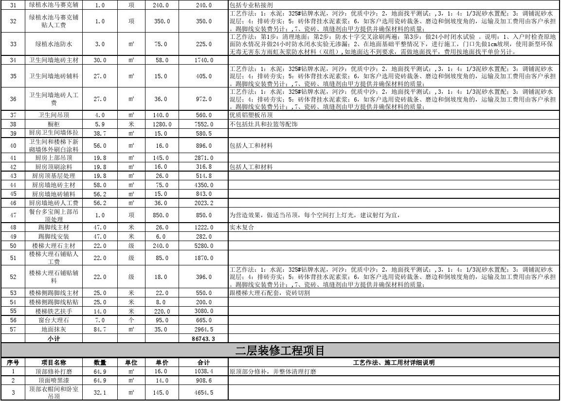 北美枫情地板一箱多少平方_长6米宽5米是多少平方_木地板多少钱一平方米比较适合