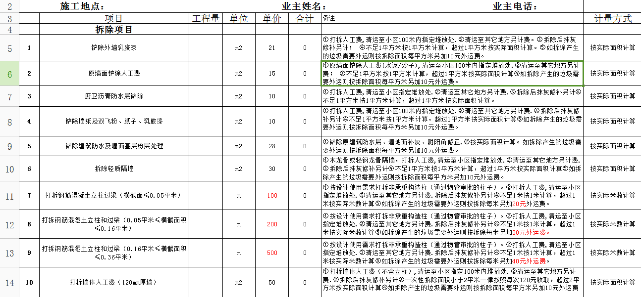 装修水电价格预算_装修都需要哪些预算_装修材料清单及预算