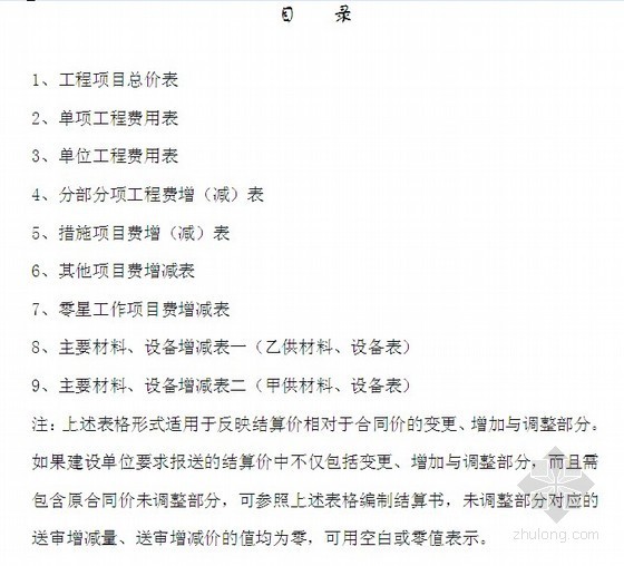 [江苏]建设工程结算书表格