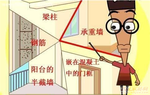 房屋装修拆改罚款_北京拆扦房屋赔偿标准_房屋拆扦补偿拆一还二