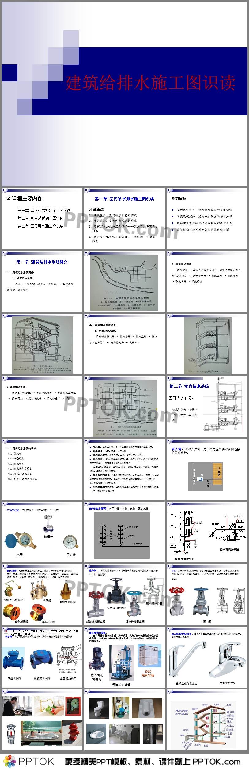 室内给排水施工图的识报ppt