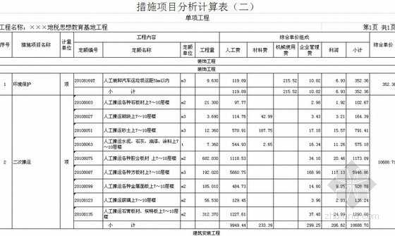 [福建]2012年某培训中心大楼室内装修项目工程量清单预算书（规费计算+措施费计算）