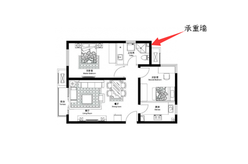 卧室阳台的半截墙能拆吗_新房卧室墙能拆吗_装修拆改承重墙