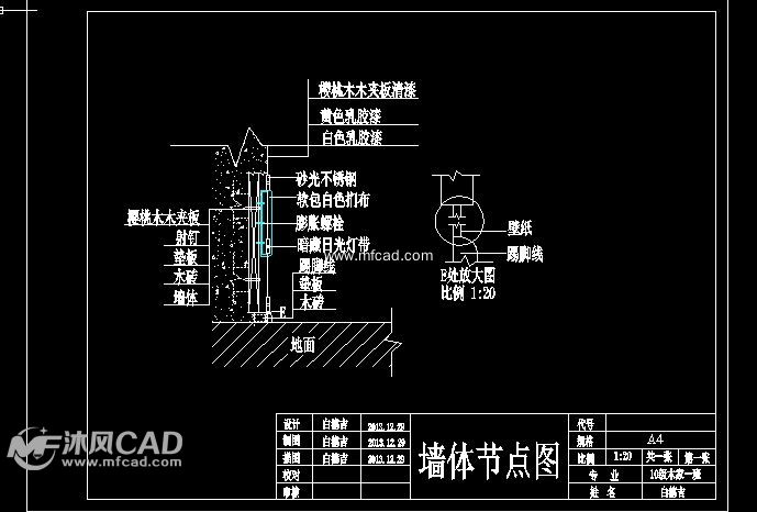 墙面装修施工图_墙面装饰镜面铺贴施工工艺_居家装修 墙面图