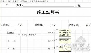 装饰装修工程竣工结算_竣工工程申请验收报告_地基与基础工程施工单位工程质量竣工报告