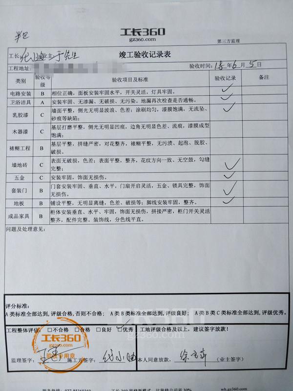 监理竣工资料_装修竣工资料_装修监理竣工总结