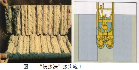 地铁地连墙连接方法