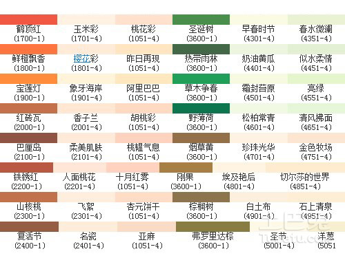 装修油漆材料清单_装修材料有油漆哪些_油漆厂家装修涂料