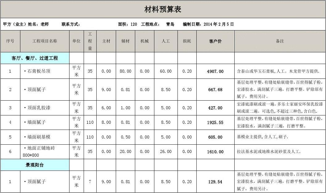120平方装修预算表_120平方现代装修预算表_120平方装修多少钱